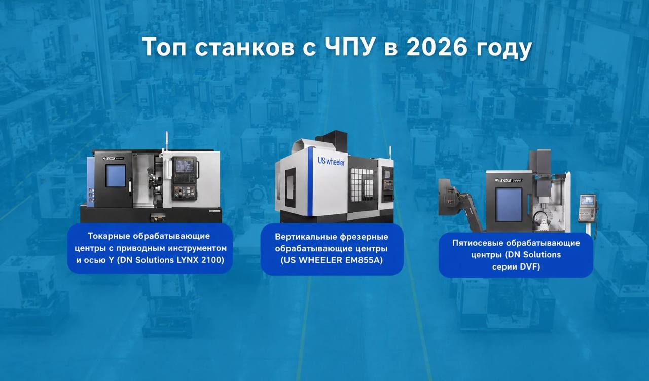 Топ станков с ЧПУ, которые востребованы в 2026 году